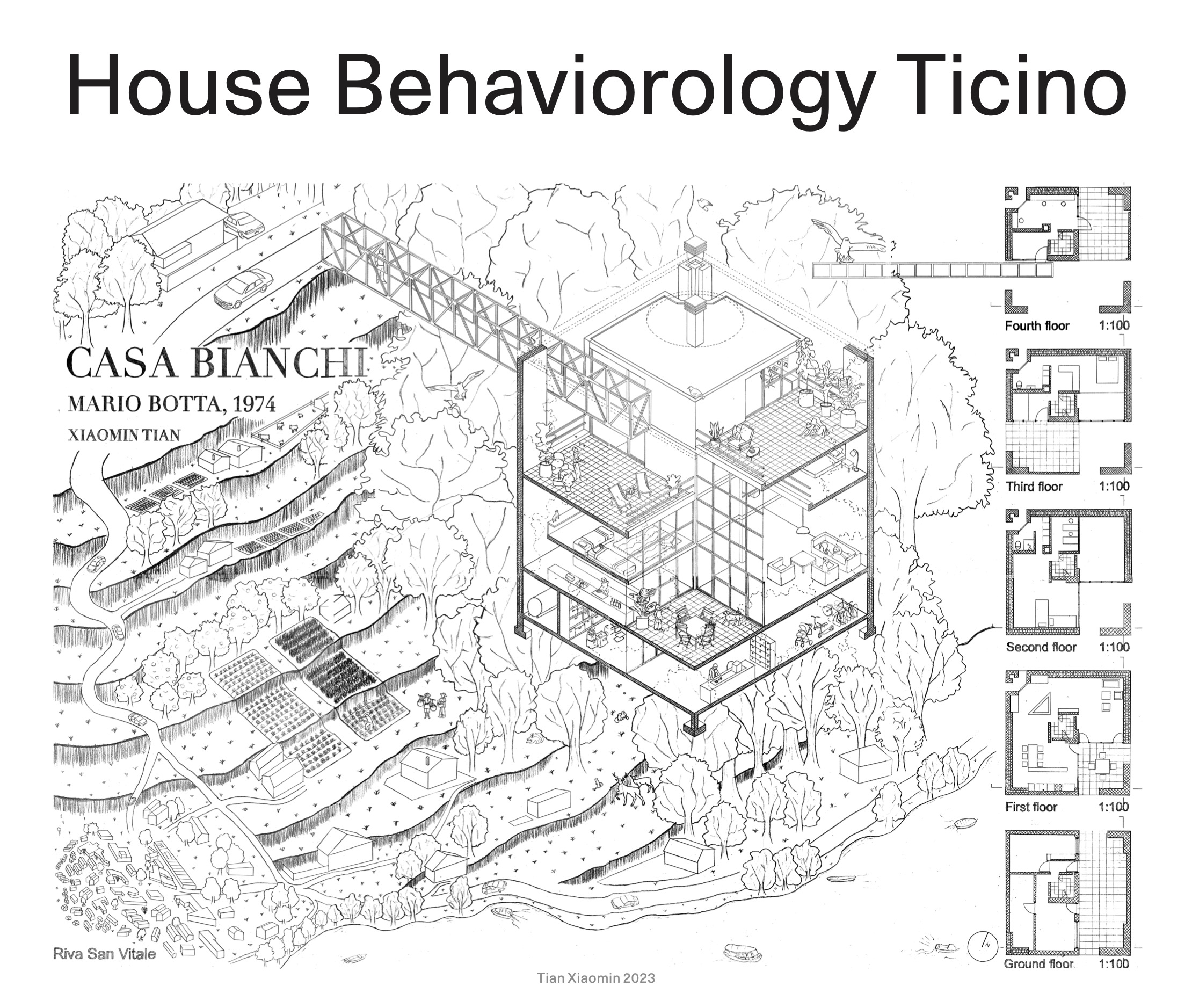 https://www.i2a.ch/mostra-house-behaviorology-in-ticino